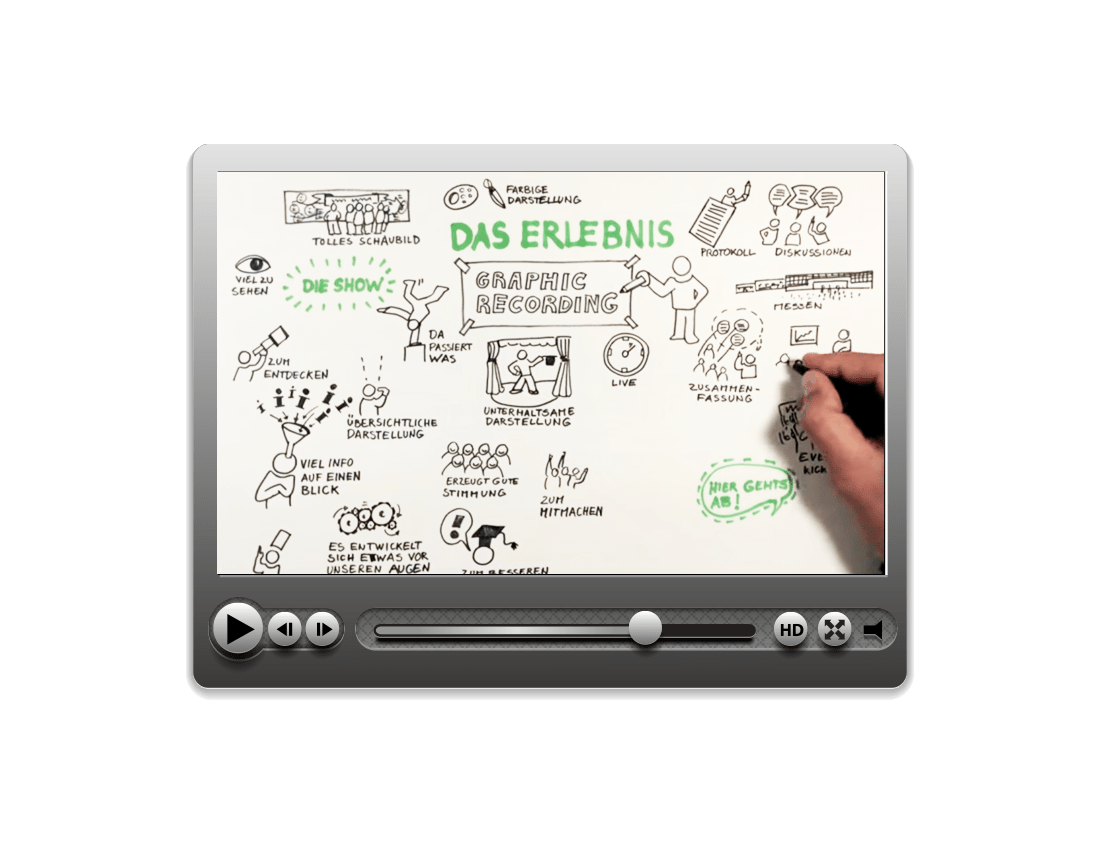 Movie Graphic Recording